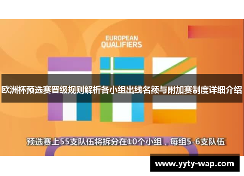 欧洲杯预选赛晋级规则解析各小组出线名额与附加赛制度详细介绍