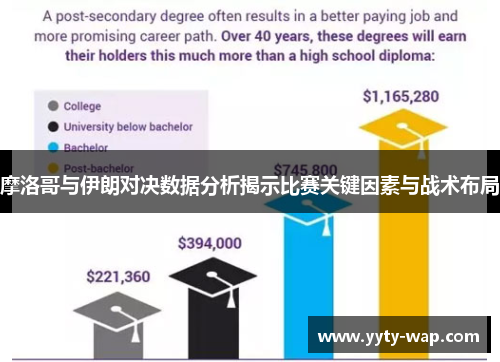 摩洛哥与伊朗对决数据分析揭示比赛关键因素与战术布局
