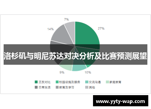 洛杉矶与明尼苏达对决分析及比赛预测展望